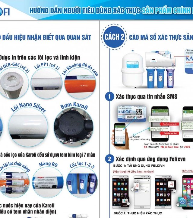 Mua máy lọc nước cần lựa chọn những tiêu chí nào?