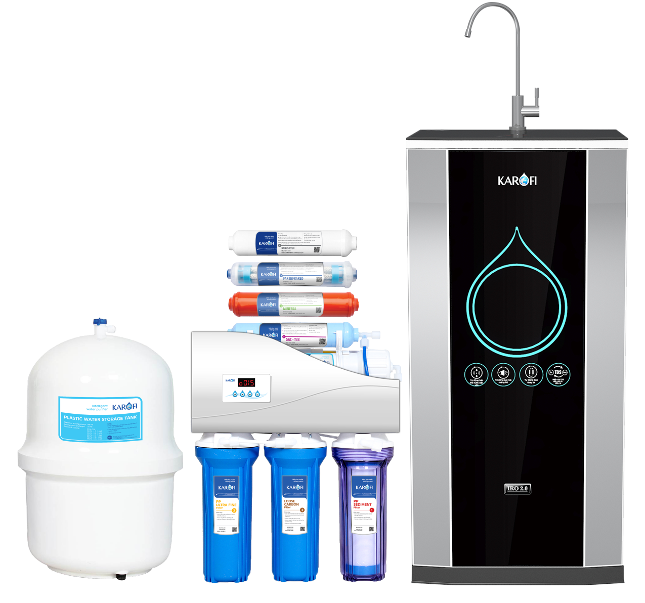 Karofi là thương hiệu máy lọc nước thông minh vượt trội nhất trên thị trường