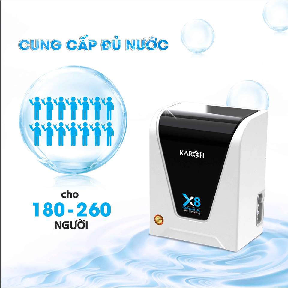 Có nên mua máy lọc nước Karofi Spido tại TP. Vinh, Nghệ An, giá hiện nay bao nhiêu? 2