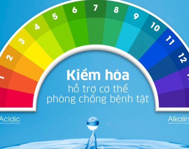 Những lợi ích của nước ion kiềm đối với sức khỏe cơ thể